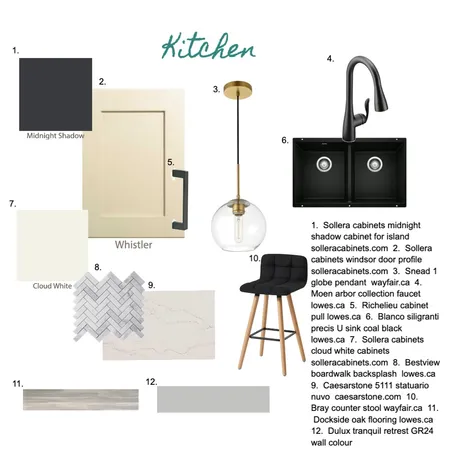 Kitchen Interior Design Mood Board by JackieHunt on Style Sourcebook