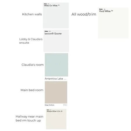 Farm paint selections Interior Design Mood Board by christina_helene designs on Style Sourcebook