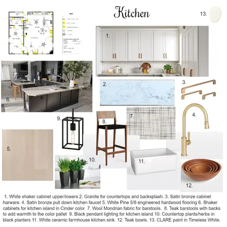 Project 9 Kitchen Interior Design Mood Board by MankinMarianne on Style Sourcebook
