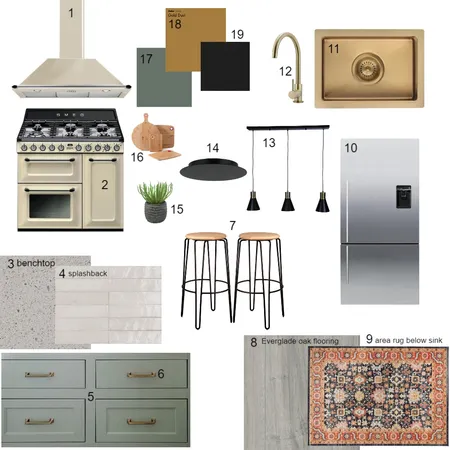 Kitchen Sample Board Interior Design Mood Board by Rene Du Preez on Style Sourcebook