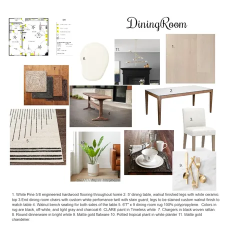Project 9 Dining Room Board Interior Design Mood Board by MankinMarianne on Style Sourcebook
