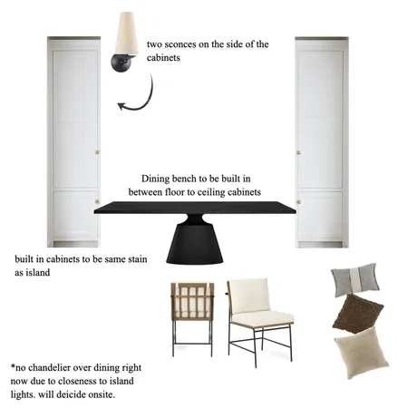 Battigellidiningroom Interior Design Mood Board by LC Design Co. on Style Sourcebook