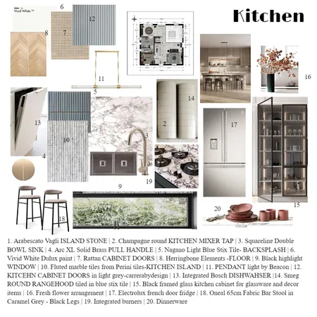 Kitchen-Final Interior Design Mood Board by pkadian on Style Sourcebook