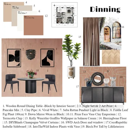 DiningRoom-Final Interior Design Mood Board by pkadian on Style Sourcebook