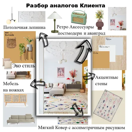 Projec 1 Interior Design Mood Board by Anastasitri on Style Sourcebook