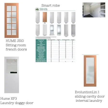 Doors Interior Design Mood Board by jwarhurst01 on Style Sourcebook