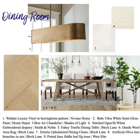 Dining Room Interior Design Mood Board by Nancy Deanne on Style Sourcebook