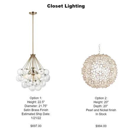 Katy Closet Lighting Interior Design Mood Board by Intelligent Designs on Style Sourcebook