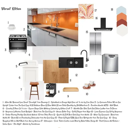 Vibrant Kitchen Interior Design Mood Board by Raff on Style Sourcebook