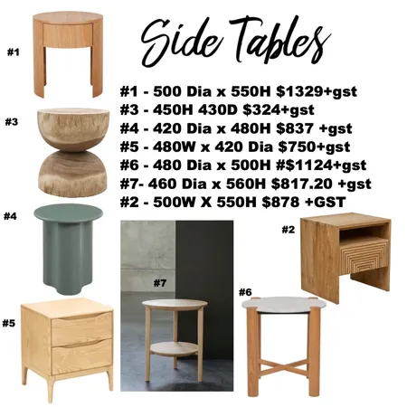 Melissa Side tables Interior Design Mood Board by Leigh Fairbrother on Style Sourcebook