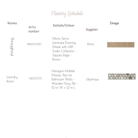 Flooring Schedule Interior Design Mood Board by CynthiaLaincy on Style Sourcebook