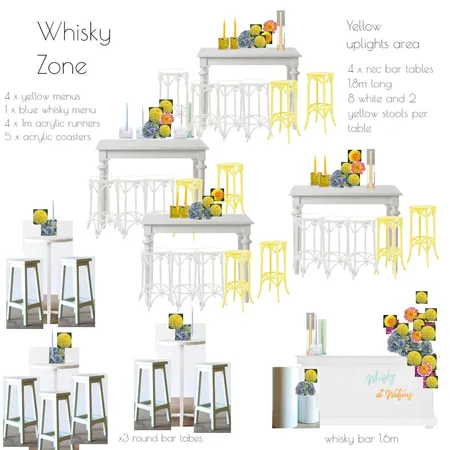 Whisky Zone Interior Design Mood Board by Batya Bassin on Style Sourcebook