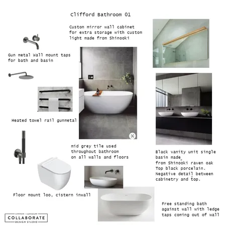 Clifford Bathroom 01 Interior Design Mood Board by Jennysaggers on Style Sourcebook