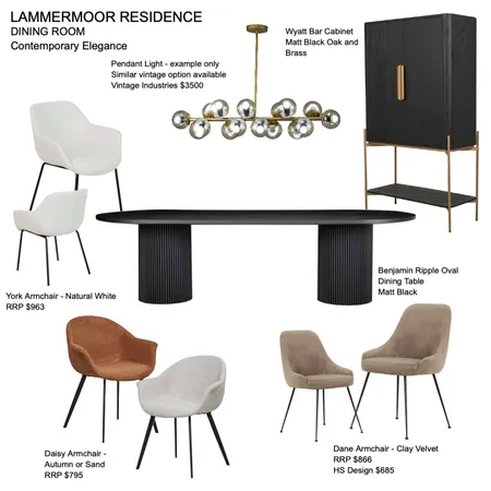 Lammermoor Residence Dining Room Interior Design Mood Board by Helen Sheppard on Style Sourcebook