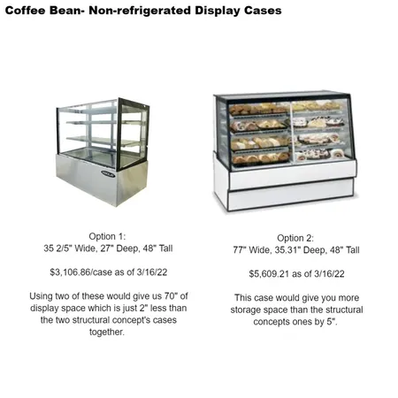 Coffee Bean display cases Interior Design Mood Board by Intelligent Designs on Style Sourcebook