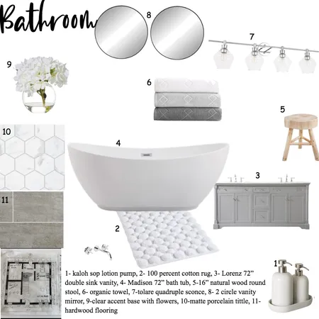 bathroom Interior Design Mood Board by temuco99 on Style Sourcebook