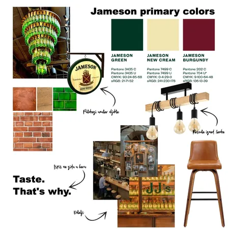 Jameson museum Interior Design Mood Board by roska304 on Style Sourcebook