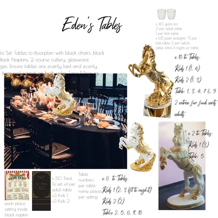 Eden's Tables Interior Design Mood Board by Batya Bassin on Style Sourcebook