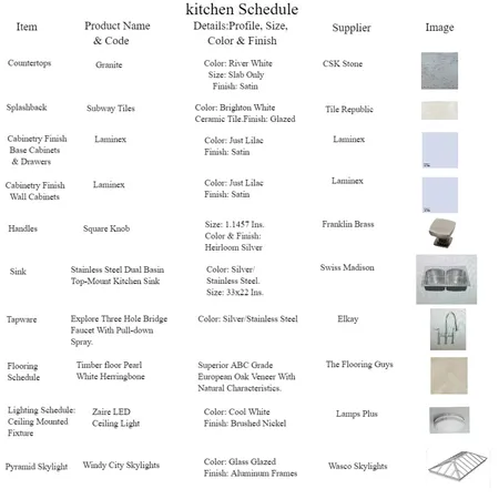 Fixture And Finish Schedule Interior Design Mood Board by Thayna Alkins-Morenzie on Style Sourcebook