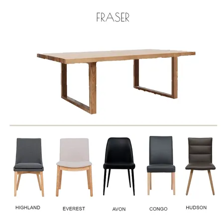 FRASER Interior Design Mood Board by crizelle on Style Sourcebook