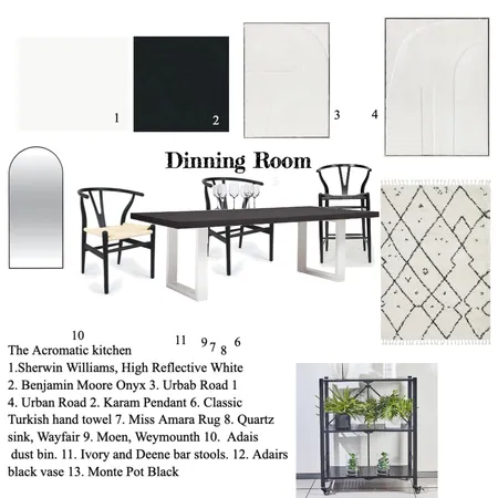 dinning mood board Interior Design Mood Board by KD Designs on Style Sourcebook