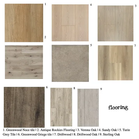 Flooring Interior Design Mood Board by JoJo Malkovich on Style Sourcebook