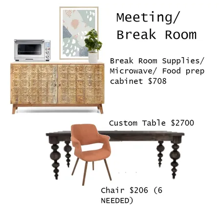 Conference/Break Room Selection Interior Design Mood Board by Nicoletteshagena on Style Sourcebook
