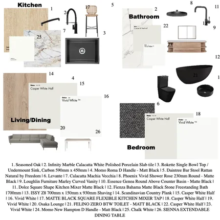 Interior Interior Design Mood Board by shelly_bolden on Style Sourcebook