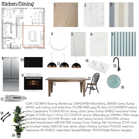 Sample Board 2 Interior Design Mood Board by skyebar16 on Style Sourcebook