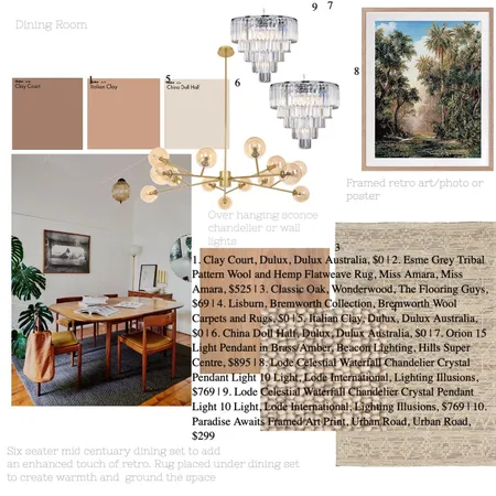 Molly's Home: Dining Room with tags Interior Design Mood Board by Elisenda Interiors on Style Sourcebook