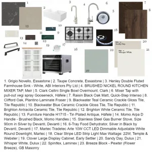 Module 10 Kitchen Interior Design Mood Board by InteriorYens on Style Sourcebook