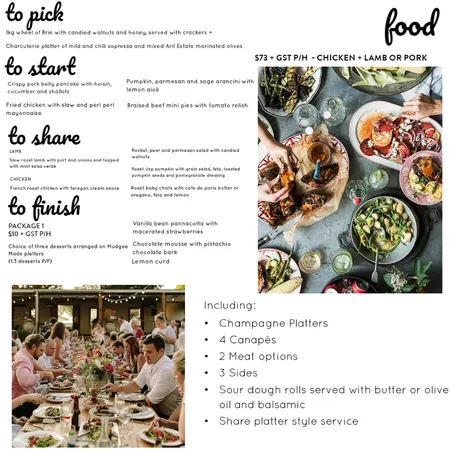 Food Interior Design Mood Board by jesdesmond on Style Sourcebook