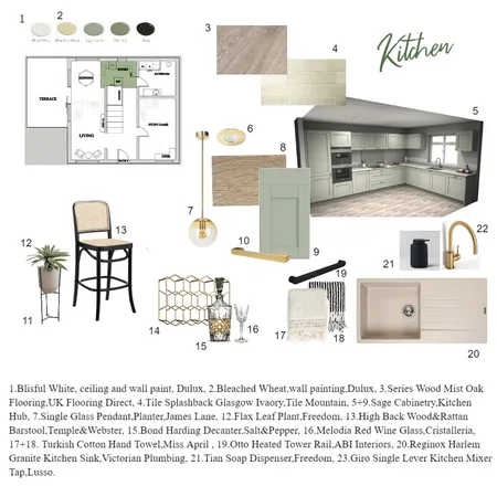 Kitchen Mood Board Interior Design Mood Board by madalina on Style Sourcebook