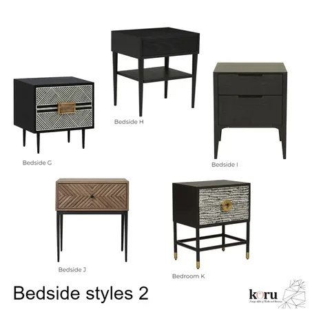 Angela - Bedside Styles 2 Interior Design Mood Board by bronteskaines on Style Sourcebook