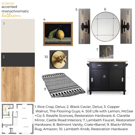 IDI 9 - Bathroom Interior Design Mood Board by etta on Style Sourcebook