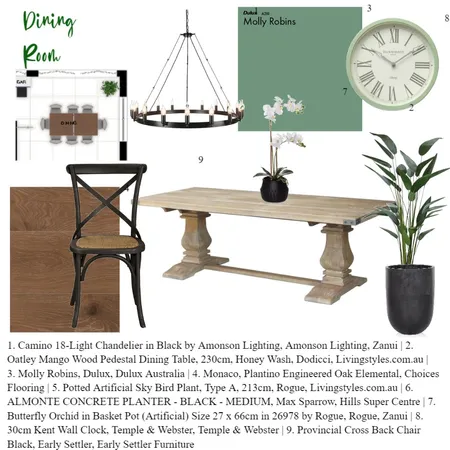 Dining Room Interior Design Mood Board by Kez1 on Style Sourcebook