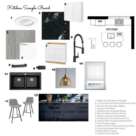 Kitchen Assignment 9 Interior Design Mood Board by Melsantiagoxo on Style Sourcebook
