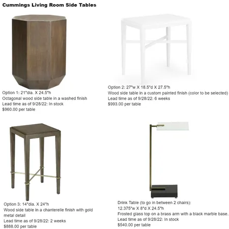 cummings lr tables Interior Design Mood Board by Intelligent Designs on Style Sourcebook