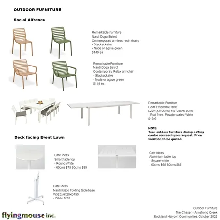 The Chaser: Outdoor furniture Interior Design Mood Board by Flyingmouse inc on Style Sourcebook