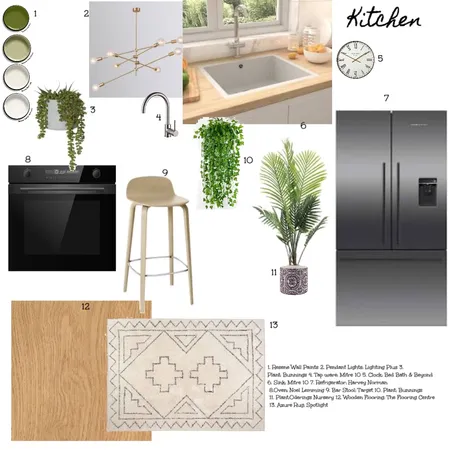 Kitchen Interior Design Mood Board by Nicky Crowe on Style Sourcebook