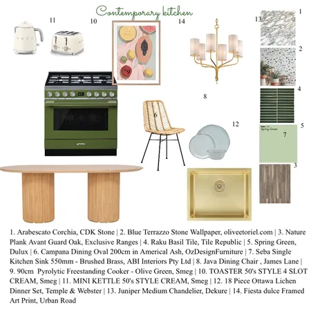 Kitchen Interior Design Mood Board by mariayevm0610@gmail.com on Style Sourcebook