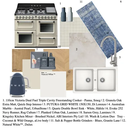 The Smiths Kitchen - Blue Interior Design Mood Board by AlexandraT15 on Style Sourcebook