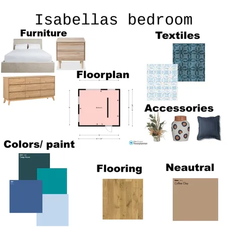 isabellas bedroom Interior Design Mood Board by isabellaestrada on Style Sourcebook