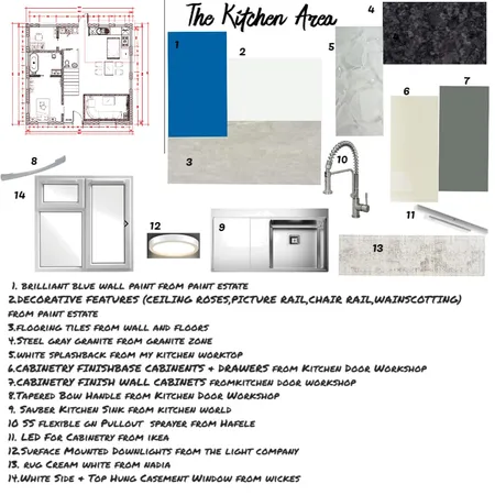 Kitchen Sample Board Interior Design Mood Board by Rosy on Style Sourcebook