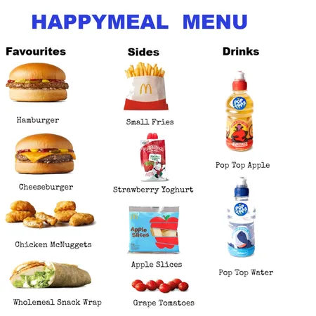 Happy meal menu Interior Design Mood Board by melweinert on Style Sourcebook