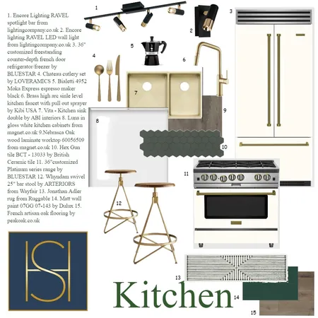 kitchen sample board Interior Design Mood Board by robertadifa1 on Style Sourcebook