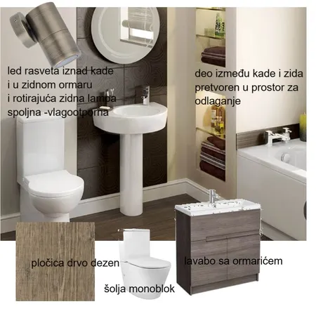 kupatilo Interior Design Mood Board by saniarmani on Style Sourcebook
