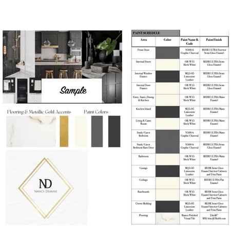 Paint Schedule with pics Interior Design Mood Board by Nancy Deanne on Style Sourcebook