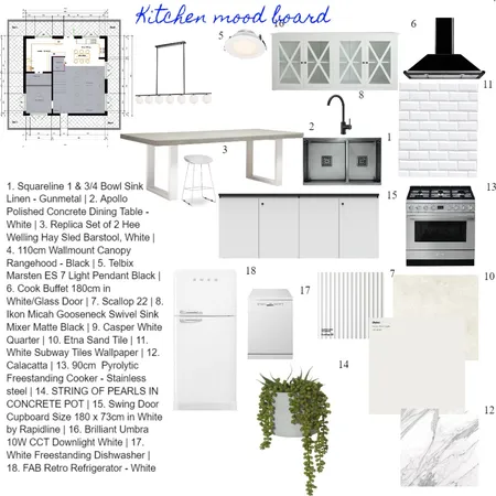 Kitchen Mood Board Interior Design Mood Board by Sunilidi on Style Sourcebook