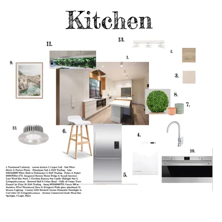 Kitchen Mood Board Interior Design Mood Board by Anna Murphy on Style Sourcebook